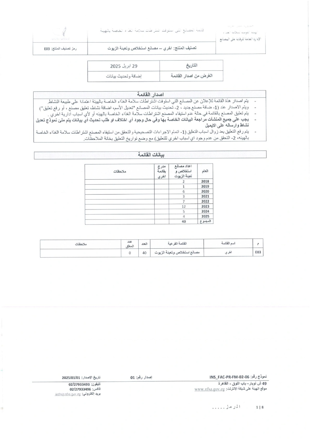 اصدار االقائمة